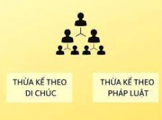 THỪA KẾ THEO DI CHÚC LÀ GÌ? KHÁC GÌ SO VỚI THỪA KẾ THEO PHÁP LUẬT?